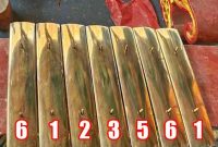 tangga-nada-laras-slendro-pada-demung tangga nada laras slendro pada demung