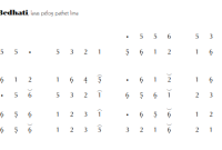 notasi Ladrang Bedhati Pelog 5