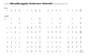 notasi Ladrang Dhandhanggula Maskèntar (Subasiti) Pelog 5
