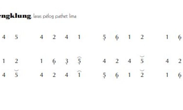 notasi Ladrang Dhengklung Pelog 5