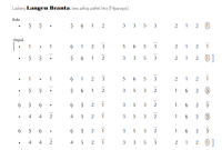 Ladrang Langen Branta Pelog 5 Ladrang Langen Branta Pelog 5