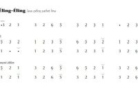 Notasi Ladrang Éling-Éling pelog 5