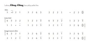 Notasi Ladrang Éling-Éling pelog 5