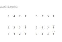 notasi Ladrang Balabak Pelog 5