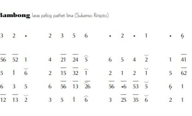 notasi Ladrang Bambong Pelog 5