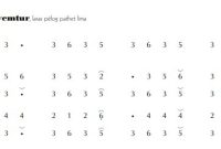 notasi Ladrang Bayemtur Pelog 5