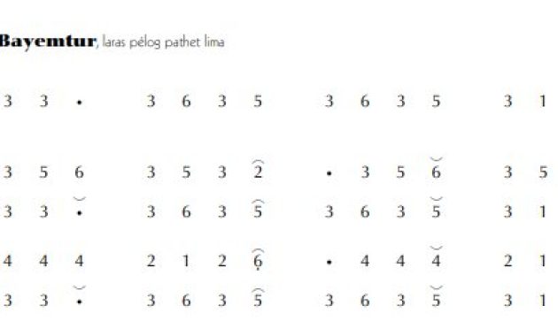 notasi Ladrang Bayemtur Pelog 5