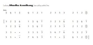 notasi Ladrang Dhudha Kondhang Pelog 5