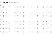 notasi Ladrang Durma Pelog 5