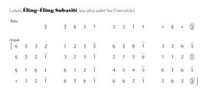 notasi Ladrang Éling-Éling Subasiti Pelog 5