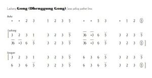 notasi Ladrang Gong Pelog 5