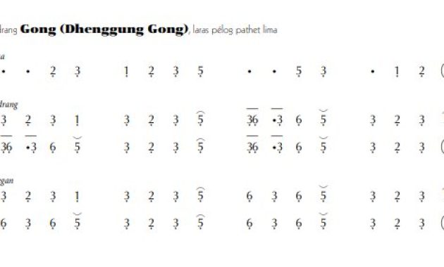 notasi Ladrang Gong Pelog 5
