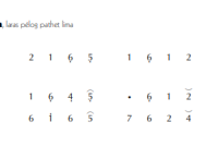 notasi Ladrang Kapirekta Pelog 5