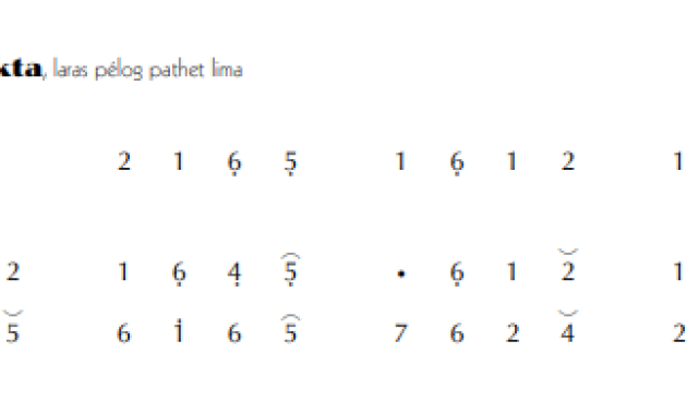 notasi Ladrang Kapirekta Pelog 5