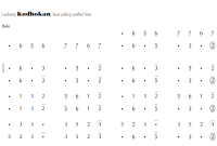 notasi Ladrang Kodhokan Pelog 5