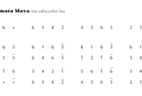 notasi Ladrang Kumara Maya Pelog 5