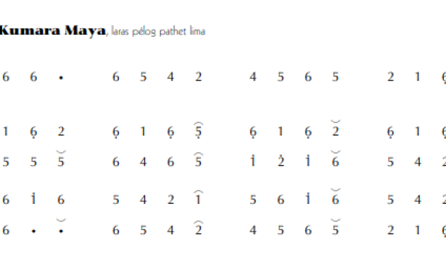 notasi Ladrang Kumara Maya Pelog 5