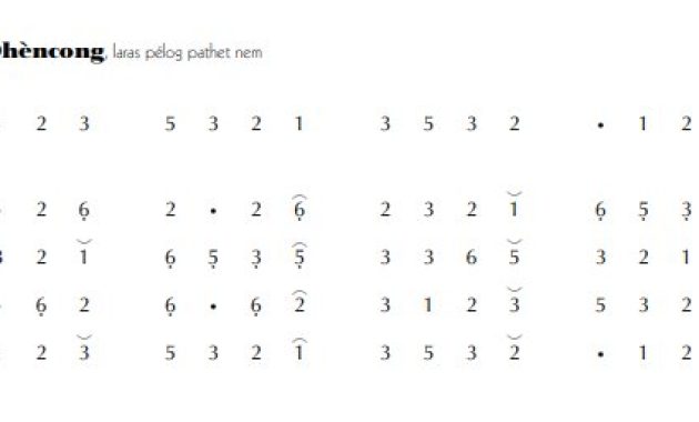 notasi Ladrang Dhèncong Pelog 6