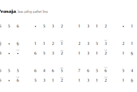 Ladrang Prasaja Pelog 5 notasi Ladrang Prasaja Pelog 5