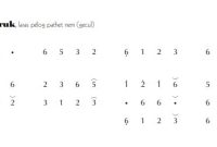 notasi Ladrang Angkruk Pelog 6