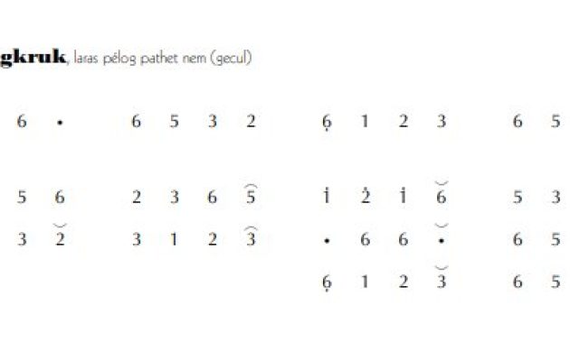 notasi Ladrang Angkruk Pelog 6