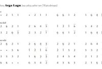 notasi Ladrang Arga Lagu Pelog 6 notasi Ladrang Arga Lagu Pelog 6