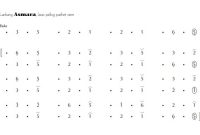 notasi Ladrang Asmara Pelog 6 notasi Ladrang Asmara Pelog 6