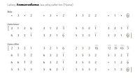 notasi Ladrang Asmaradana Pelog 6