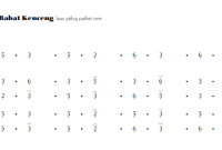 notasi Ladrang Babat Kenceng Pelog 6 notasi Ladrang Babat Kenceng Pelog 6