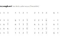 notasi Ladrang Bayangkaré Slendro Manyura