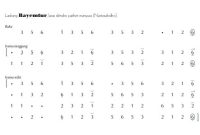 notasi Ladrang Bayemtur Slendro Manyura