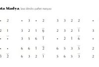 notasi Ladrang Branta Madya Slendro Manyura