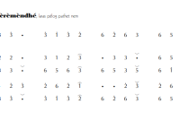 notasi Ladrang Cèrèmèndhé Pelog 6 notasi Ladrang Cèrèmèndhé Pelog 6