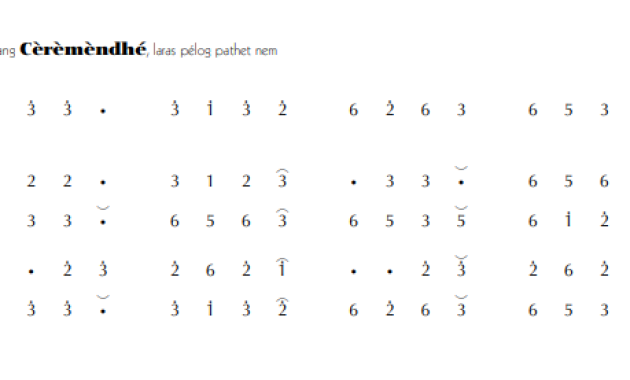 notasi Ladrang Cèrèmèndhé Pelog 6