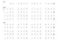 notasi Ladrang Dhempel Slendro Manyura