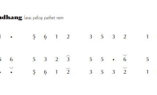 notasi Ladrang Dhèndhang Pelog 6