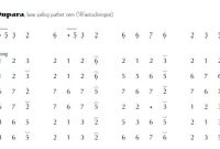 notasi Ladrang Dupara Pelog 6