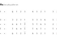 notasi Ladrang Éla-Éla Pelog 6