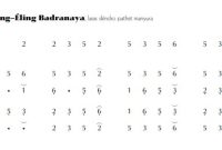 notasi Ladrang Éling-Éling Badranaya Slendro Manyura