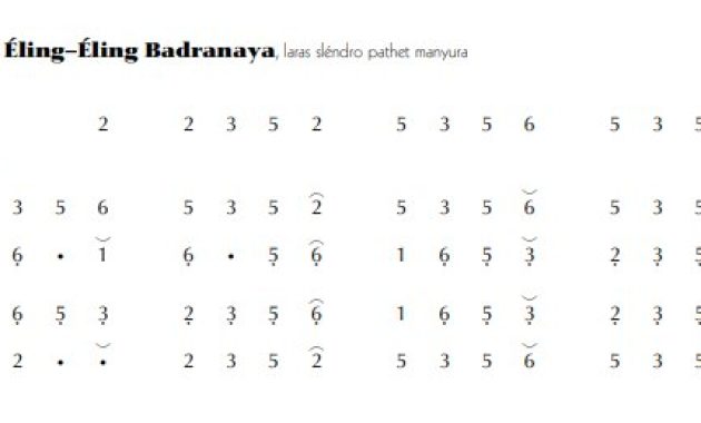 notasi Ladrang Éling-Éling Badranaya Slendro Manyura