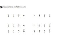 notasi Ladrang Éling-Éling Slendro Manyura