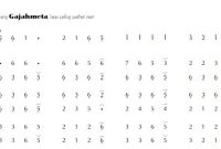 notasi Ladrang Gajahmeta Pelog 6