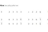 notasi Ladrang Gandariya Pelog 6