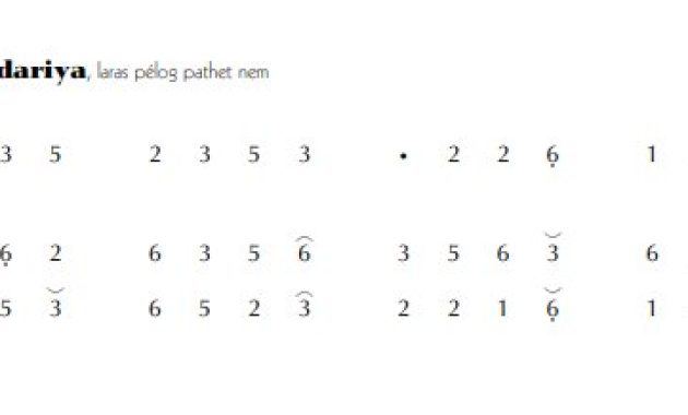 notasi Ladrang Gandariya Pelog 6