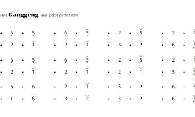 notasi Ladrang Ganggeng Pelog 6