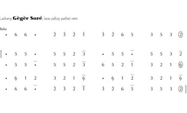 notasi Ladrang Gègèr Soré Pelog 6