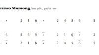 notasi Ladrang Gendruwo Momong Pelog 6