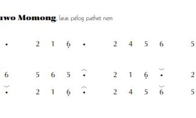 notasi Ladrang Gendruwo Momong Pelog 6