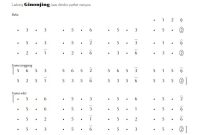 notasi Ladrang Ginonjing Slendro Manyura