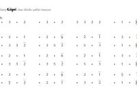 notasi Ladrang Gipé Slendro Manyura